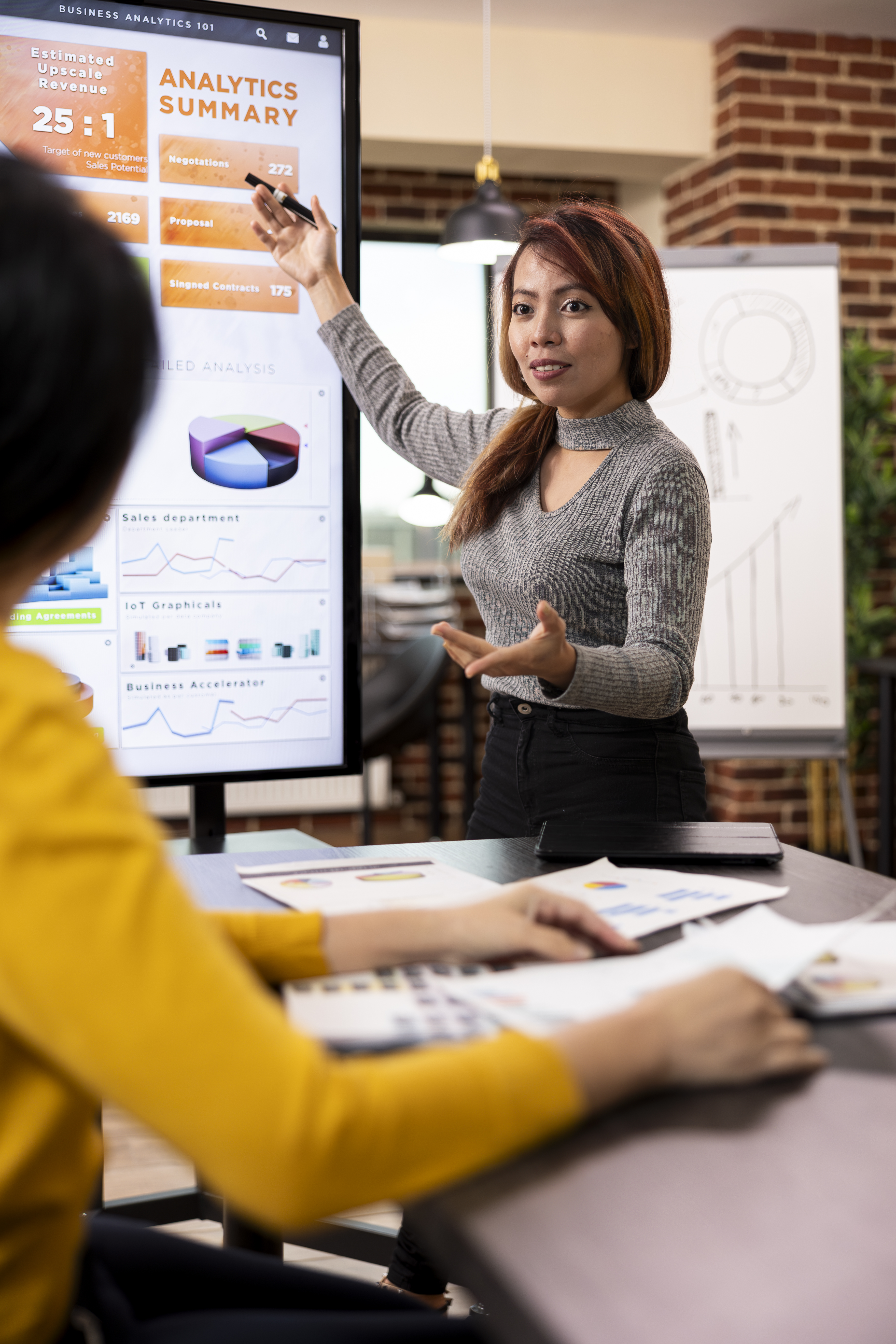 Digital Advertising Strategy Process – PPC & Social Media Campaigns